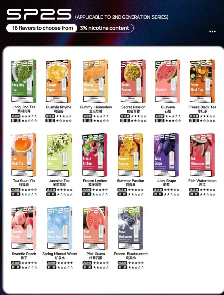 SP2S國際版煙彈 3顆裝 | 一代主機通用、台灣現貨
