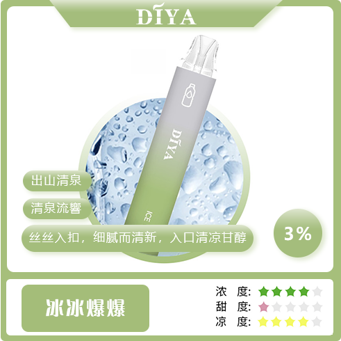 DIYA 叮啞7500口抛棄式電子煙🔥 台灣現貨速發:圖片 13