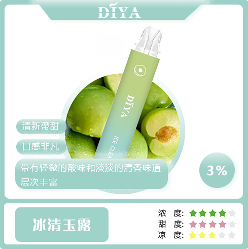 DIYA 叮啞7500口抛棄式電子煙🔥 台灣現貨速發:圖片 12