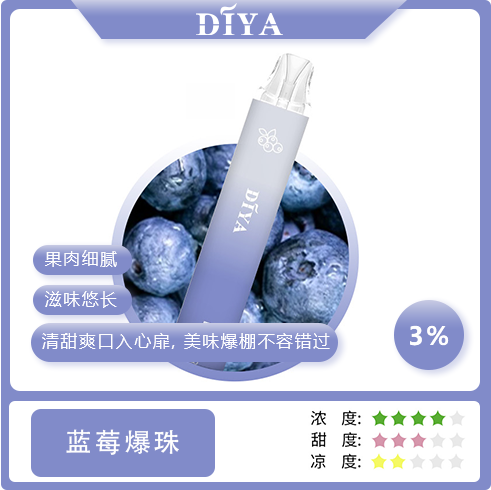 DIYA 叮啞7500口抛棄式電子煙🔥 台灣現貨速發:圖片 10