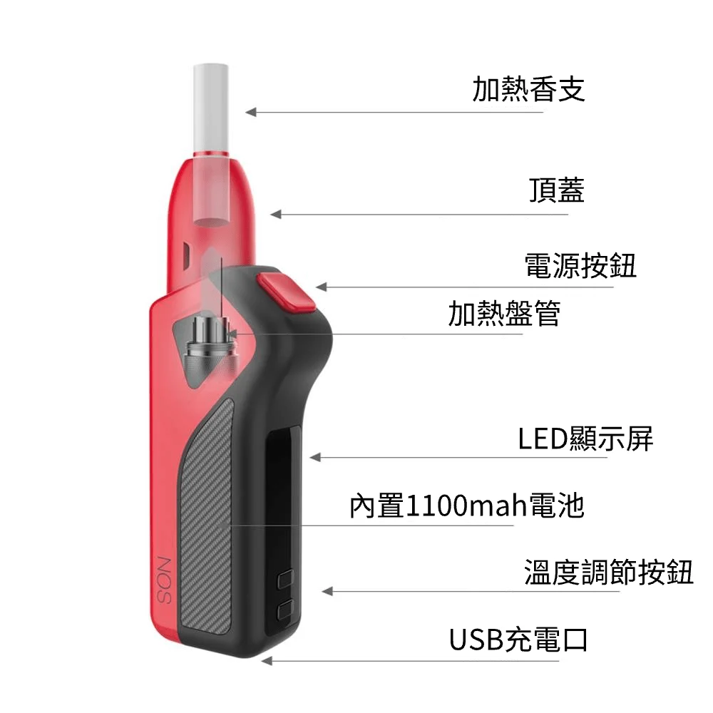 通用IQOS 3.0 - NOSSMOKE NOS加熱主機 - 高端免燒設備:圖片 6