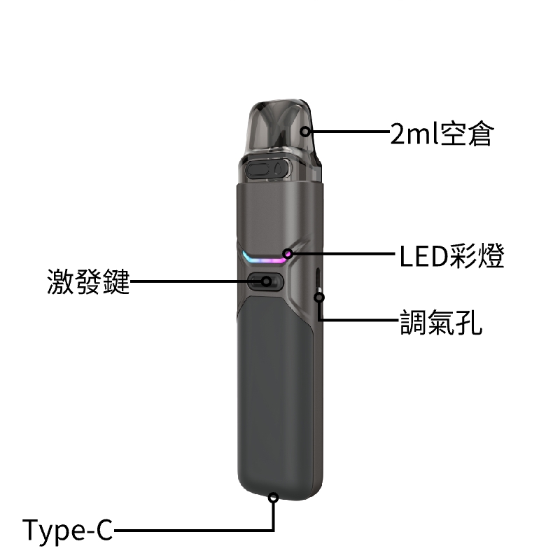 【小/大煙套組】Fitpod O-Shadow 彩燈顯示 自由調氣 三檔可調功率 小蠻牛Xilm通用:圖片 5