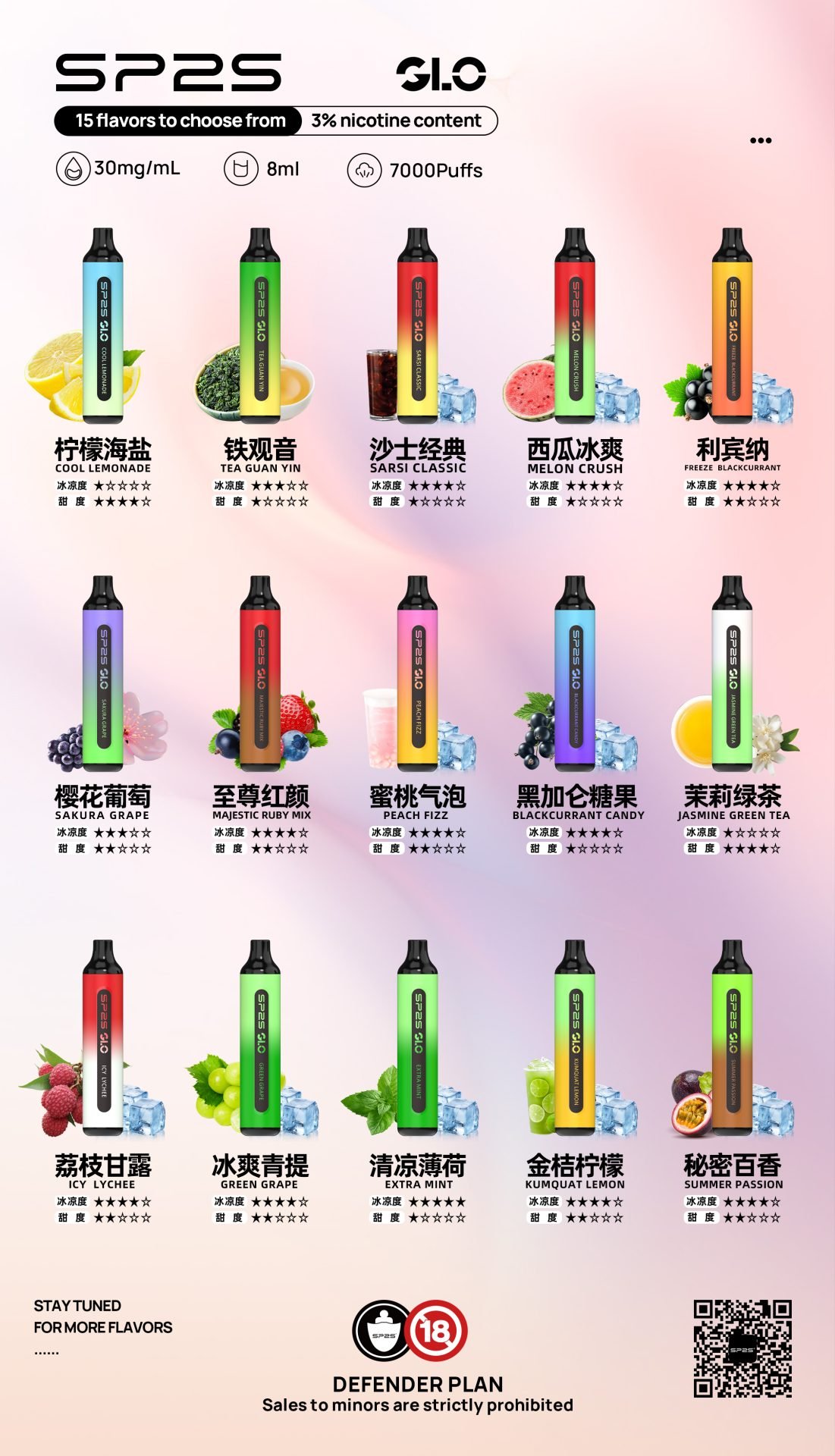 台灣現貨 SP2S GLO 7000口 一次性電子煙:圖片 2