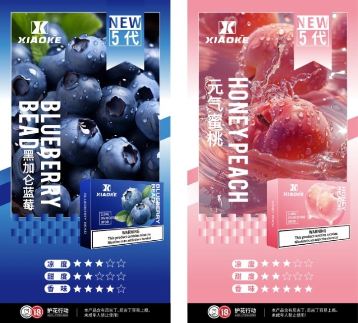 【XIAOKE梟客】五代電子煙煙彈 | Relx,Roma五代主機通用 3顆裝:圖片 5