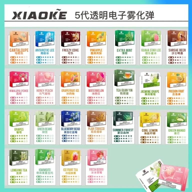 【XIAOKE梟客】五代電子煙煙彈 | Relx,Roma五代主機通用 3顆裝:圖片 2