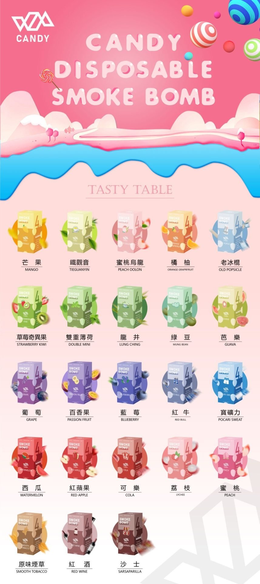 【candy四顆裝煙彈】煙彈盒裝/通用悅刻一代/sp2s/殺小/troy各種主機