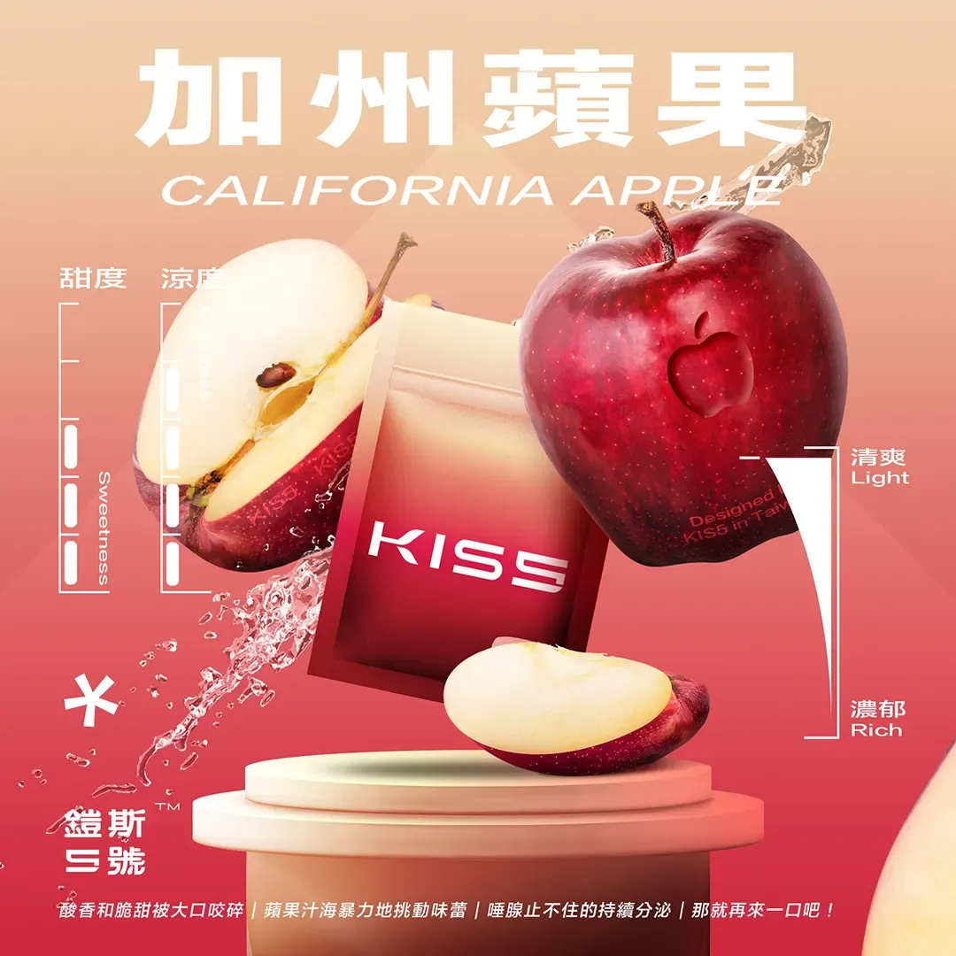 kis5❤️鎧斯5號❤️ 單顆包裝/通用一代主機:圖片 7