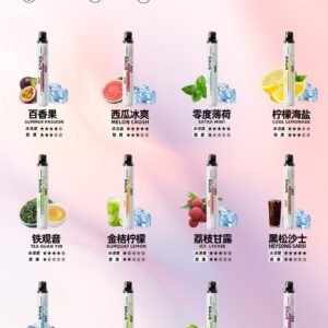思博瑞 SP2S ONCE  PRO 5000 Puff 抛棄式電子煙 免充電