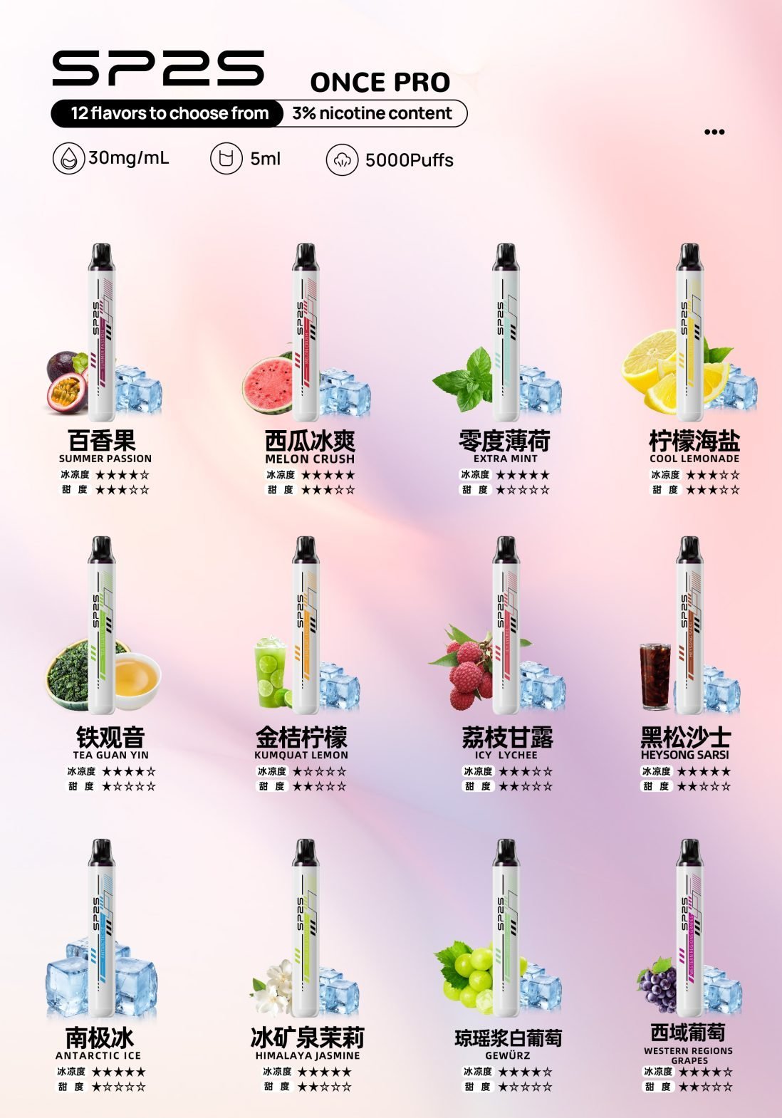 思博瑞 SP2S ONCE PRO 5000 Puff 抛棄式電子煙 免充電